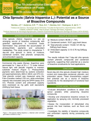 Chia Sprouts.pdf